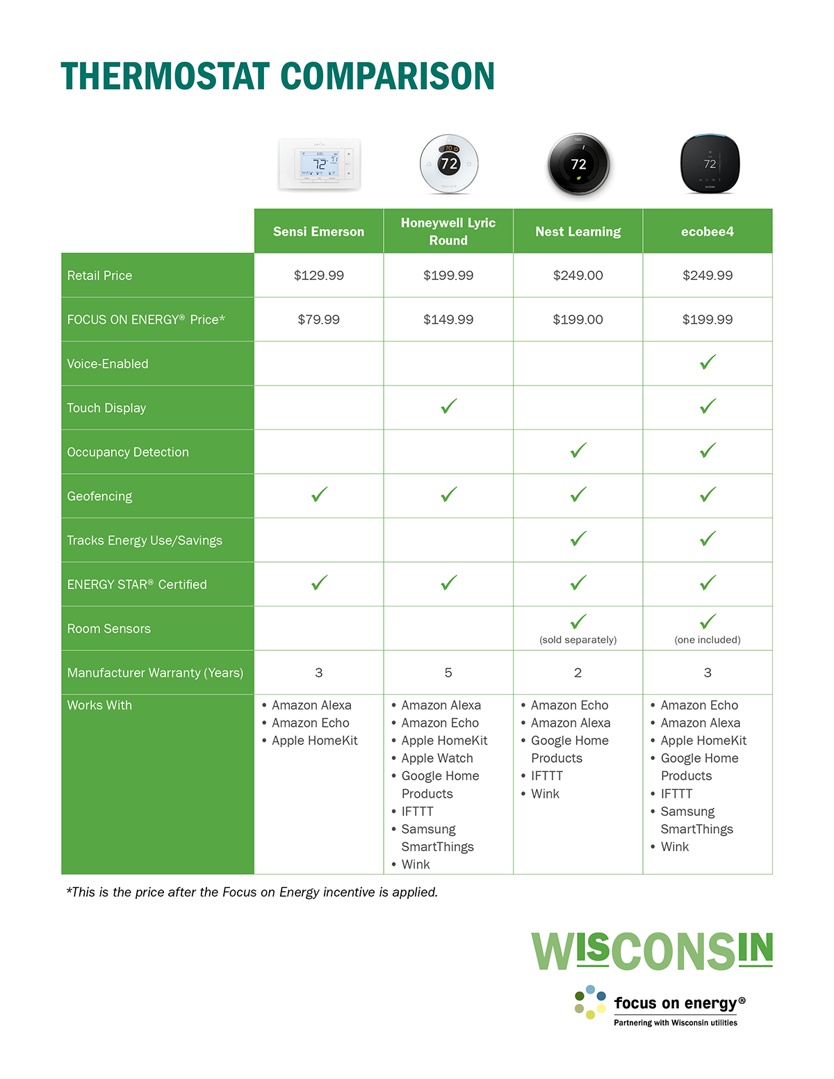 Smart Thermostat Comparison